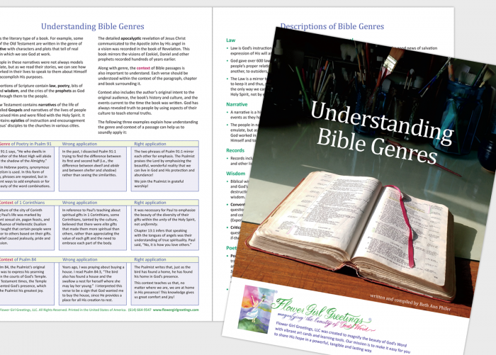 Understanding Bible Genres Understanding Bible Genres