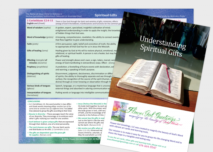 Spiritual Gifts – A Greek Word Study Spiritual Gifts – A Greek Word Study